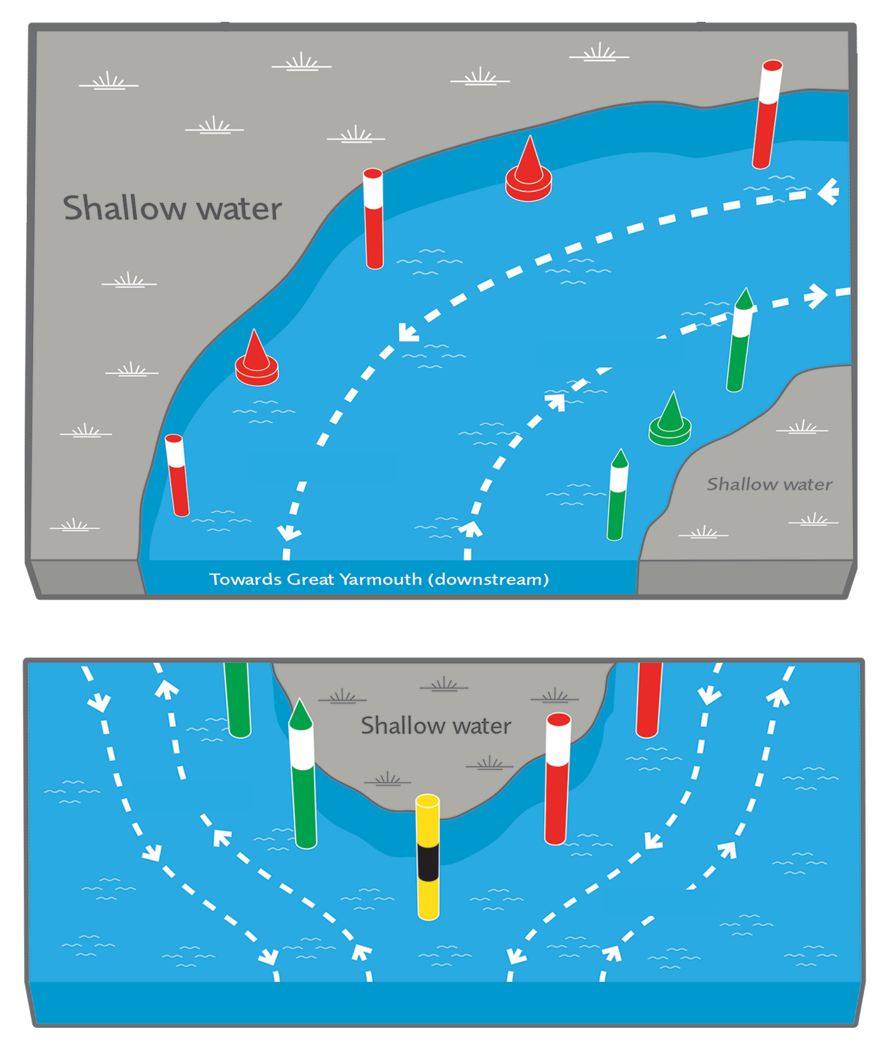 Channel Markers | Herbert Woods