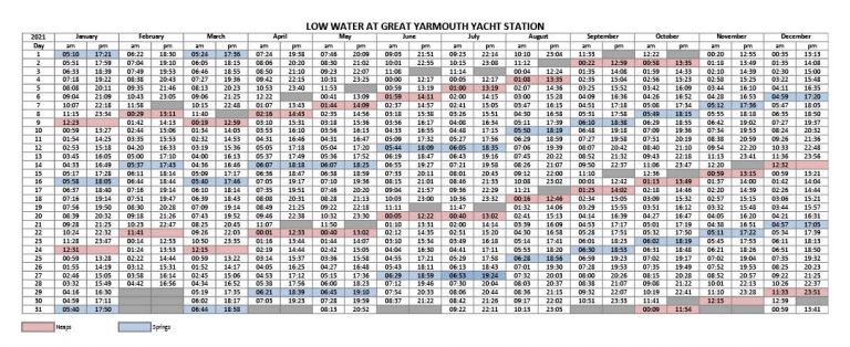 2021-tide-timetable-herbert-woods